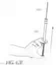 Fig. 51 - Systems and methods for treatment of perforator veins for venous insufficiency