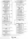 Fig. 45 - Implants, devices, systems, kits and methods of implanting