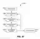 Fig. 41 - Pectus bar and stabilizer devices and methods