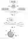 Fig. 05 - Methods for treating patients via renal neuromodulation