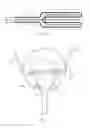 Fig. 08 - Apparatus and Methods to Modulate Bladder Function