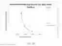 Fig. 13 - Irrigated ablation catheter with improved fluid flow