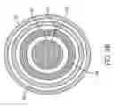 Fig. 06 - Basket and everting balloon with simplified design and control