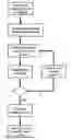 Fig. 01 - Solid-joint deformation-model verification