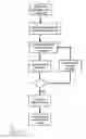 Fig. 02 - Solid-joint deformation-model verification