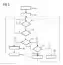 Fig. 04 - Device and method for controlling a system comprising an imaging modality