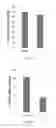Fig. 11 - TISSUE-DERIVED SCAFFOLDS FOR CORNEAL RECONSTRUCTION