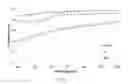 Fig. 13 - TISSUE-DERIVED SCAFFOLDS FOR CORNEAL RECONSTRUCTION