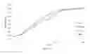 Fig. 25 - TISSUE-DERIVED SCAFFOLDS FOR CORNEAL RECONSTRUCTION