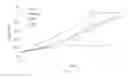 Fig. 27 - TISSUE-DERIVED SCAFFOLDS FOR CORNEAL RECONSTRUCTION