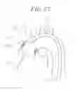 Fig. 25 - Steerable assembly for delivering a prosthetic heart valve