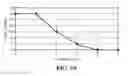 Fig. 44 - INTRAOCULAR DELIVERY DEVICES AND METHODS THEREFOR