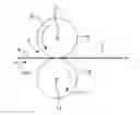 Fig. 01 - Methods and tooling for forming performance zones in substrates