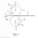 Fig. 02 - Methods and tooling for forming performance zones in substrates