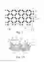 Fig. 03 - Methods and tooling for forming performance zones in substrates