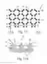 Fig. 15 - Methods and tooling for forming performance zones in substrates
