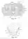 Fig. 35 - Methods and tooling for making three-dimensional substrates for absorbent articles
