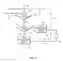 Fig. 09 - Occupant support and mattress with immersion sensing capability and methods of managing bladder pressure in the occupant support and mattress