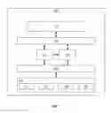 Fig. 08 - Systems, methods, and apparatuses for managing adherence to a regimen