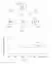 Fig. 03 - RECTAL TOPICAL LIPOGEL COMPRISING AN ANESTHETIC AGENT AND A NON-STEROIDAL ANTI-INFLAMMATORY AGENT FOR PAIN RELIEF