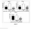 Fig. 04 - SUBSTITUTED AROMATIC COMPOUNDS AND PHARMACEUTICAL COMPOSITIONS FOR THE PREVENTION AND TREATMENT OF OSTEOPOROSIS