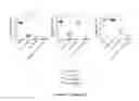 Fig. 05 - Antimicrobial compositions comprising mupirocin and neomycin