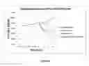 Fig. 10 - Antimicrobial compositions comprising mupirocin and neomycin