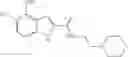 Fig. 1065 - IRE-1α inhibitors