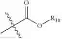 Fig. 192 - IRE-1α inhibitors