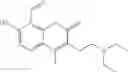 Fig. 209 - IRE-1α inhibitors