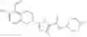 Fig. 241 - IRE-1α inhibitors