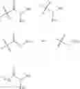 Fig. 25 - IRE-1α inhibitors