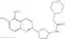 Fig. 255 - IRE-1α inhibitors