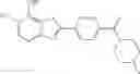 Fig. 258 - IRE-1α inhibitors