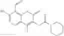 Fig. 334 - IRE-1α inhibitors