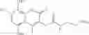 Fig. 385 - IRE-1α inhibitors