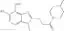 Fig. 449 - IRE-1α inhibitors