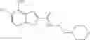 Fig. 467 - IRE-1α inhibitors
