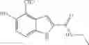 Fig. 481 - IRE-1α inhibitors