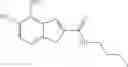 Fig. 487 - IRE-1α inhibitors