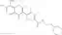 Fig. 511 - IRE-1α inhibitors