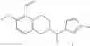 Fig. 591 - IRE-1α inhibitors
