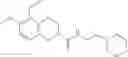 Fig. 593 - IRE-1α inhibitors