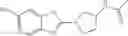 Fig. 715 - IRE-1α inhibitors