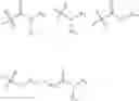 Fig. 77 - IRE-1α inhibitors