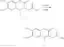 Fig. 834 - IRE-1α inhibitors