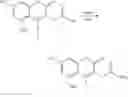 Fig. 855 - IRE-1α inhibitors