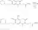 Fig. 894 - IRE-1α inhibitors