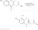Fig. 944 - IRE-1α inhibitors