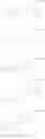 Fig. 40 - Indazolyl-oxo-isothiazole compounds